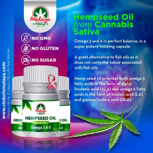 Malaya Hemp™ Hempseed Oil – 1000mg (30 Capsules) - Image 3